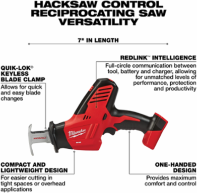 M18™ Cordless LITHIUM-ION 4-Tool Combo Kit