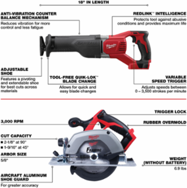 M18™ Cordless 6-Tool Combo Kit