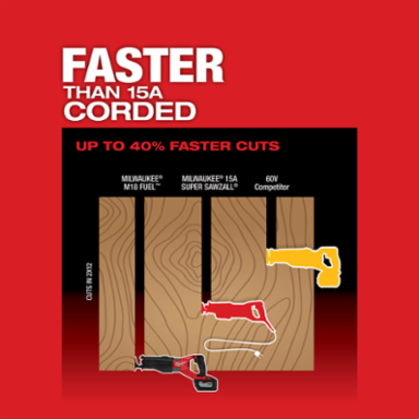M18 FUEL™ SUPER SAWZALL®-Reconditioned