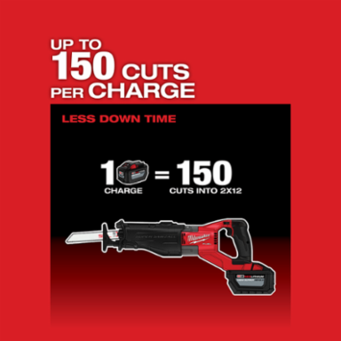 M18 FUEL™ SUPER SAWZALL®-Reconditioned