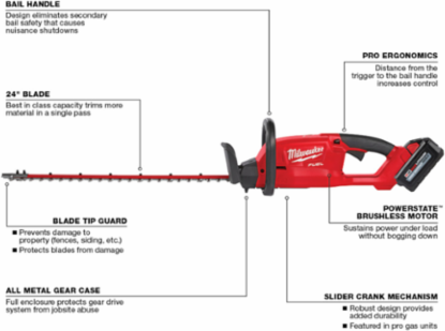 M18 FUEL™ Hedge Trimmer Kit