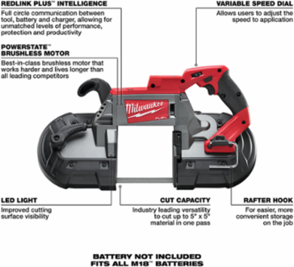 M18 FUEL Deep Cut Band Saw with 5 Inch Cutting Capacity, 13.64 lbs, Cordless
