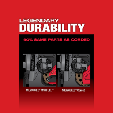 M18 FUEL™ Deep Cut Band Saw - 2 Battery Kit