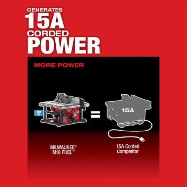 M18 FUEL™ 8-1/4" Table Saw w/ ONE-KEY™