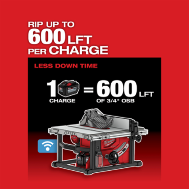 M18 FUEL™ 8-1/4" Table Saw w/ ONE-KEY™
