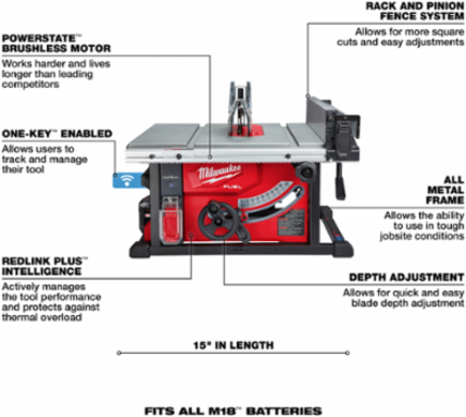 M18 FUEL™ 8-1/4" Table Saw w/ One-Key™ Kit