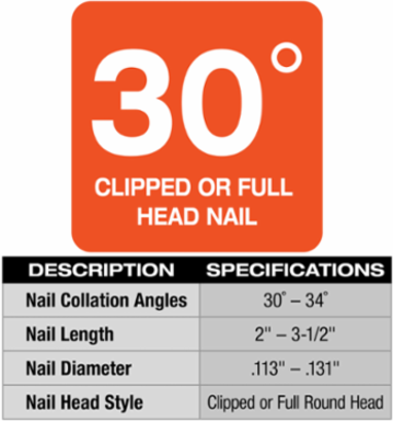 M18 FUEL™ 30 Degree Framing Nailer