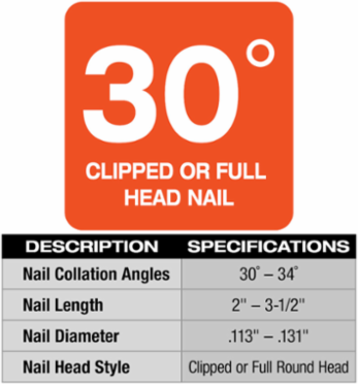 M18 FUEL™ 30 Degree Framing Nailer-Reconditioned