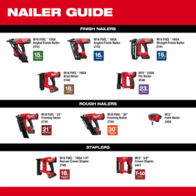 M18 FUEL™ 30 Degree Framing Nailer-Reconditioned