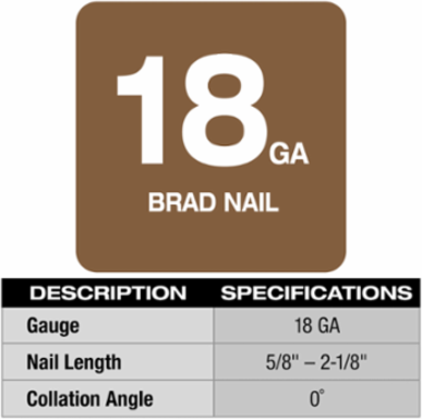 M18 FUEL™ 18 Gauge Brad Nailer