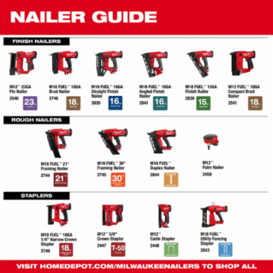 M18 FUEL™ 18 Gauge Brad Nailer
