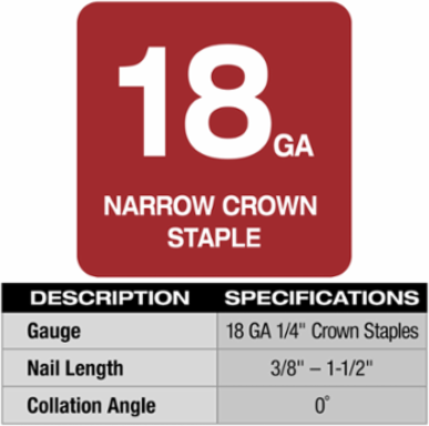 M18 FUEL 18 Gauge Cordless 1/4 Inch Narrow Crown Stapler, 6.4 lbs
