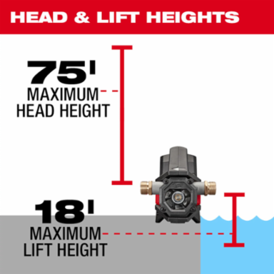 M18 Transfer Pump, 480 GPH, 18 Ft. Lift, 75 Ft. Head Height