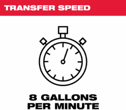 M18™ Transfer Pump