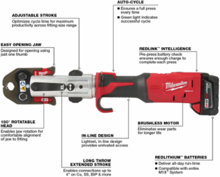 M18 FORCE LOGIC Long Throw Press Tool Kit, 1-1/2 to 2 Inch Capacity