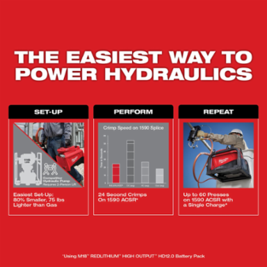 M18™ FORCE LOGIC™ 10,000PSI Hydraulic Pump Kit, 15.87 Inch Length, Cordless