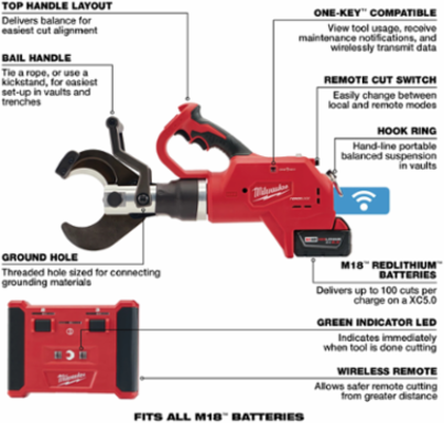 M18 FORCE LOGIC 3 Inch Underground Cable Cutter, 1500MCM, Wireless Remote