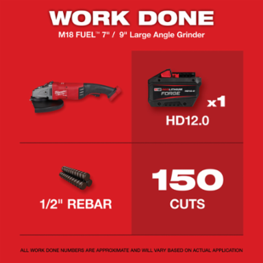 M18 FUEL™ 7 Inch / 9 Inch Cordless Angle Grinder, 6600 RPM, 11.95 lbs