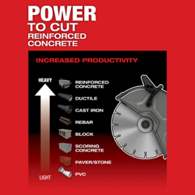M18 FUEL™ 9 Inch Cut-Off Saw, 6600 RPM, 10.6 lbs, Cordless