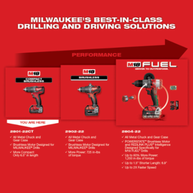 M18™ 1/2 in. Compact Brushless Drill CP Kit