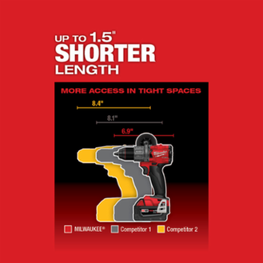 M18 FUEL™ 1/2 in. Drill Driver Kit