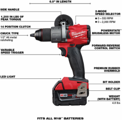 M18 FUEL™ 1/2 in. Drill Driver Kit
