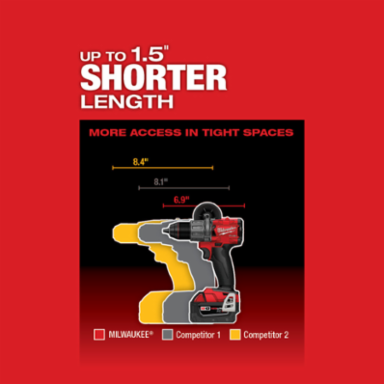 M18 FUEL™ 1/2 in. Hammer Drill with One Key™ Kit