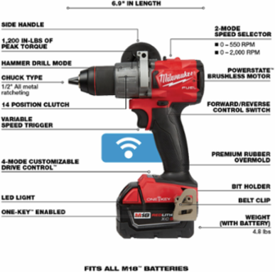 M18 FUEL™ 1/2 in. Hammer Drill with One Key™ Kit
