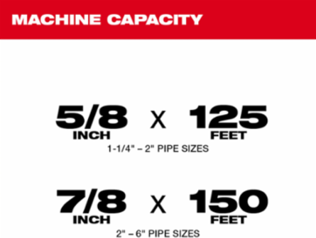 M18 FUELTM Sectional Machine for 5/8 Inch Cable, 6 Inch Max Pipe Diameter, 150 ft Range
