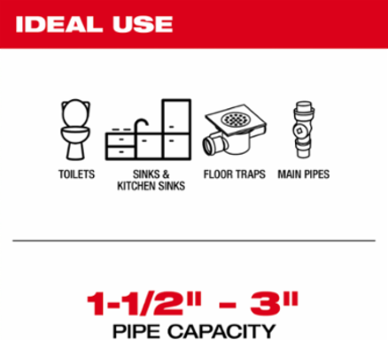 M18 FUELTM High Speed Chain Snake for 1-1/2 Inch 4 Inch Pipes, 63 Pounds
