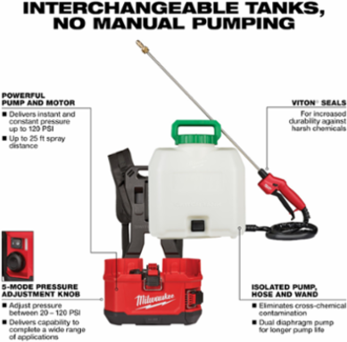 M18™ SWITCH TANK™ 4 Gallon Backpack Sprayer