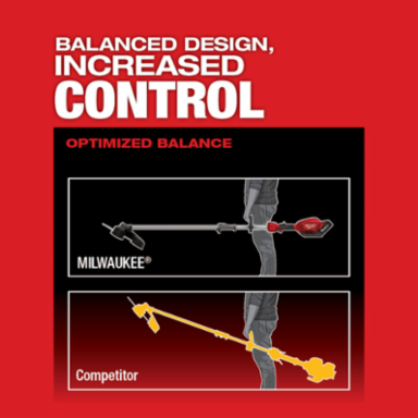 M18 FUEL™ String Trimmer Kit w/ QUIK-LOK™