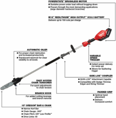 M18 FUEL™ 10" Pole Saw Kit w/ QUIK-LOK™-Reconditioned