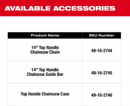 M18 FUEL™ 14" Top Handle Chainsaw 2 Battery Kit