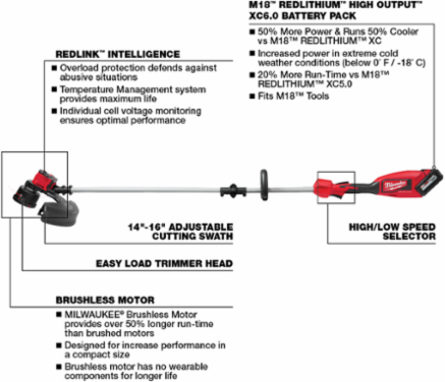 M18™ Brushless String Trimmer Kit