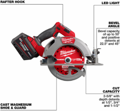 M18 FUEL™ 7-1/4” Circular Saw Kit