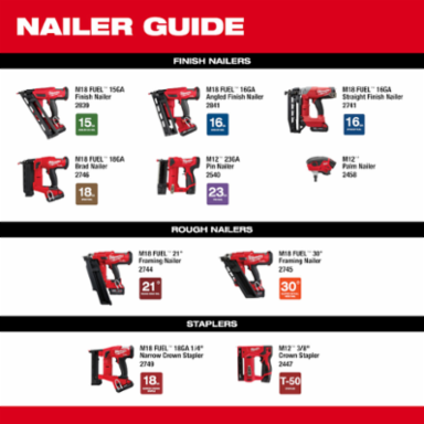 M18 FUEL™ 16 Gauge Angled Finish Nailer-Reconditioned