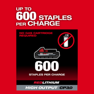 M18 FUEL Utility Fencing Stapler Kit, 1.5-2 Inch Staples, Cordless, 11.2 lbs