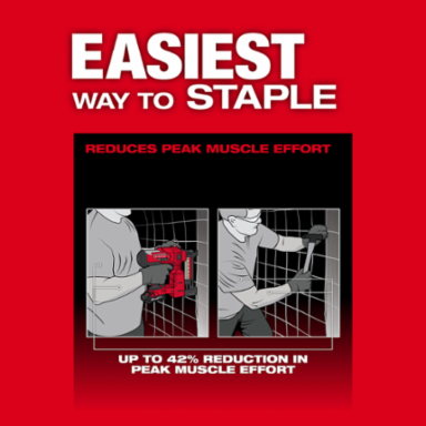 M18 FUEL Utility Fencing Stapler Kit, 1.5-2 Inch Staples, Cordless, 11.2 lbs