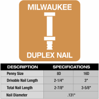 M18 FUEL™ Duplex Nailer