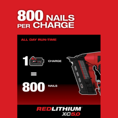 M18 FUEL™ Duplex Nailer Kit