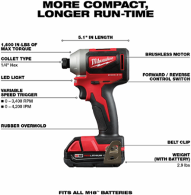 M18™ Compact Brushless 1/4 in. Hex Impact Driver Kit