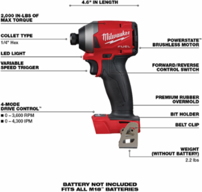 M18 FUEL™ 1/4 in. Hex Impact Driver