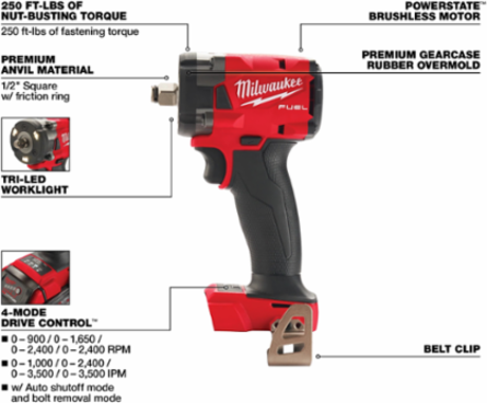 M18 FUELTM 1/2 Inch Compact Impact Wrench - 250 ft-lbs Torque, 4.9 Inch Length