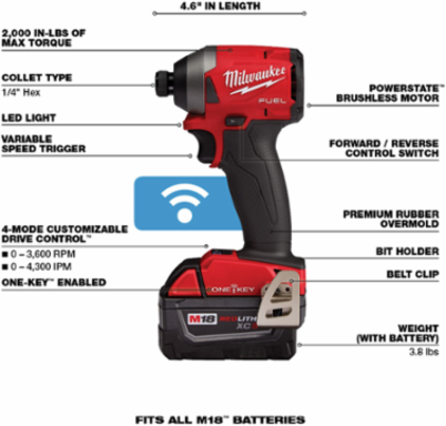 M18 FUEL™ 1/4 in. Hex Impact Driver with One Key™ XC Kit