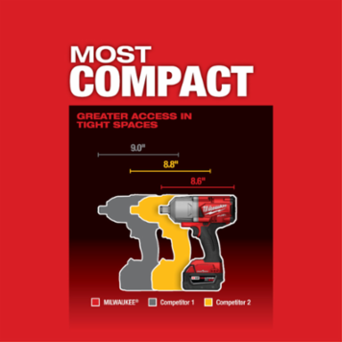 M18 FUEL™ w/ONE-KEY™ High Torque Impact Wrench 3/4 in. Friction Ring Kit