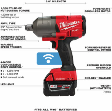 M18 FUEL™ w/ONE-KEY™ High Torque Impact Wrench 3/4 in. Friction Ring Kit