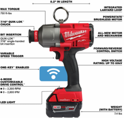 M18 FUEL 7/16 Inch Hex High Torque Impact Wrench Kit, 750 ft-lbs Torque
