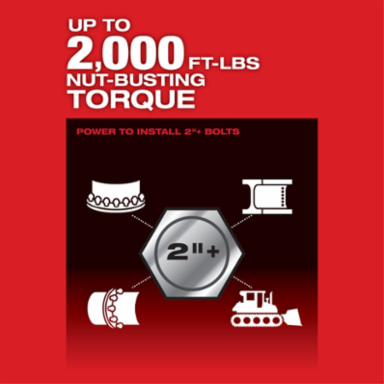 M18 FUEL™ 1 in. D-Handle High Torque Impact Wrench w/ ONE-KEY™-Reconditioned