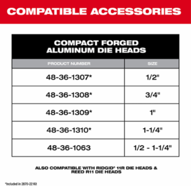 M18 FUEL Compact Pipe Threader with ONE-KEY, Threads up to 1-1/4 Inch Pipes
